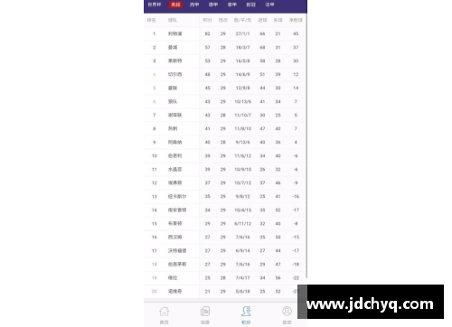 火狐全站官方网站NBA赛季预测：全面分析赔率背后的潜力与风险