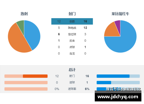 火狐全站官方网站汉诺威96主场战平莱比锡红牛，稳固积分榜位置 - 副本