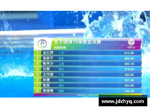 火狐全站官方网站全红婵顶替队友出战混合全能决赛，心疼张家齐，“婵鸣”冲击 - 副本