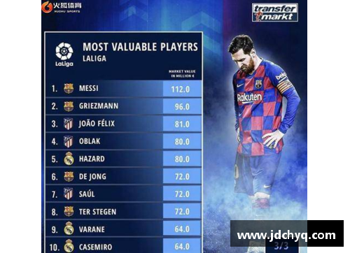 火狐全站官方网站一起盘点，21世纪足坛全能兽腰Top10！